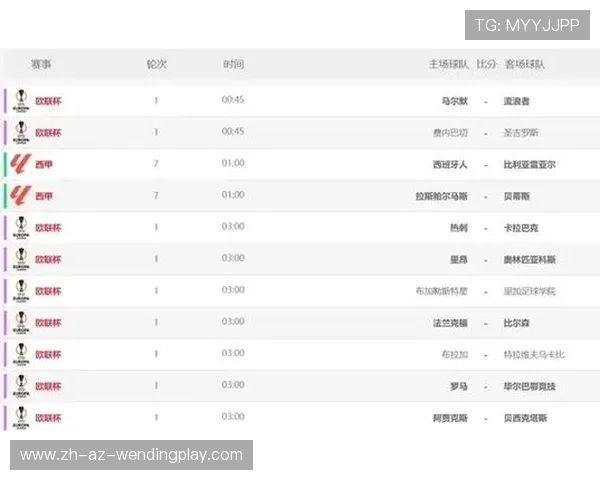 西甲女子足球积分榜排名及联赛赛况 西甲女子足球积分榜排名及联赛赛况